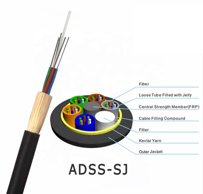 ADSS Δακτυλίδια οπτικών ινών εξωτερική επικοινωνία μονής / διπλής κάλυψης