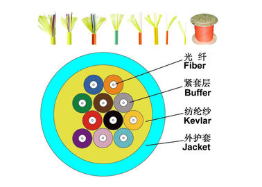 κίτρινο οπτικό καλώδιο ινών διανομής σακακιών 12core εσωτερικό με το καλώδιο 0.9mm