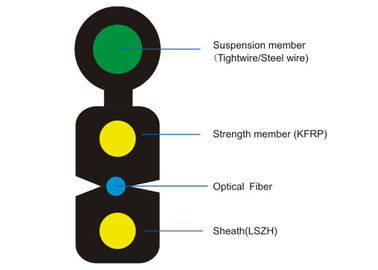 Εσωτερικό/υπαίθριο πολλαπλού τρόπου οπτικό καλώδιο με το μέλος δύναμης KFRP
