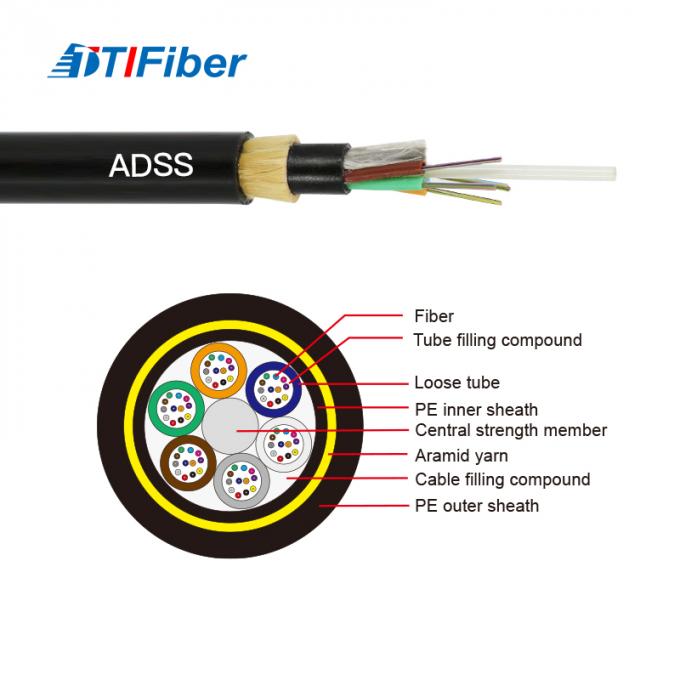 Adss Fiber Optic Cable 1 2 4 6 8 12 24 48 144 Core