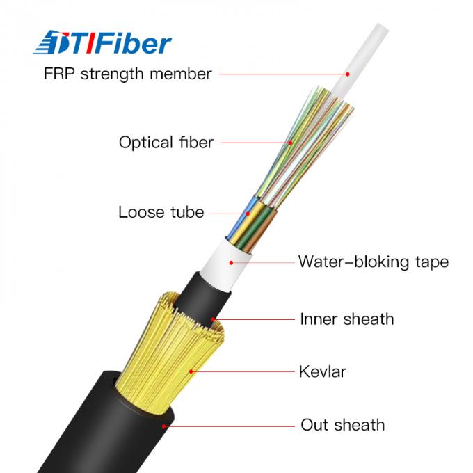Adss Fiber Optic Cable 1 2 4 6 8 12 24 48 144 Core