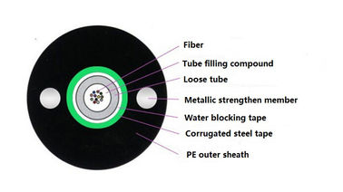 PE υλικός οπτικών ινών μπαλωμάτων ελαφρύς θωρακισμένος Unitube πυρήνων σκοινιού G652D Singlemode 12