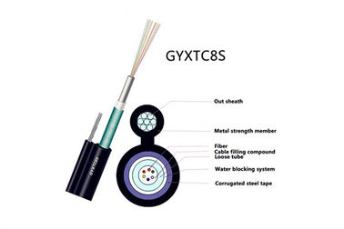 GYXTC8S υπερυψωμένο σχήμα 8 καλωδίων G652D οπτικών ινών αγωγών εναέριο σακάκι PE PVC LSZH 24 πυρήνων