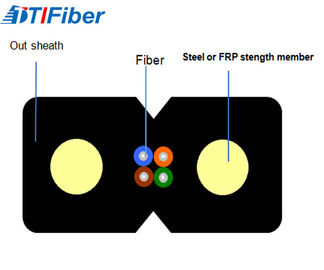 Εσωτερικό Singlemode καλώδιο οπτικών ινών υλικό μελών δύναμης 2 4 πυρήνων KFRP FTTH 1