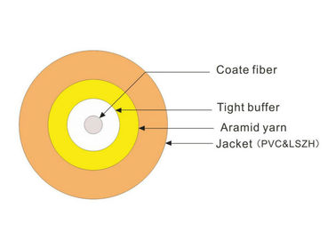 Μονοκατευθυντικό εσωτερικό καλώδιο οπτικών ινών για το δίκτυο τηλεπικοινωνιών, κίτρινο